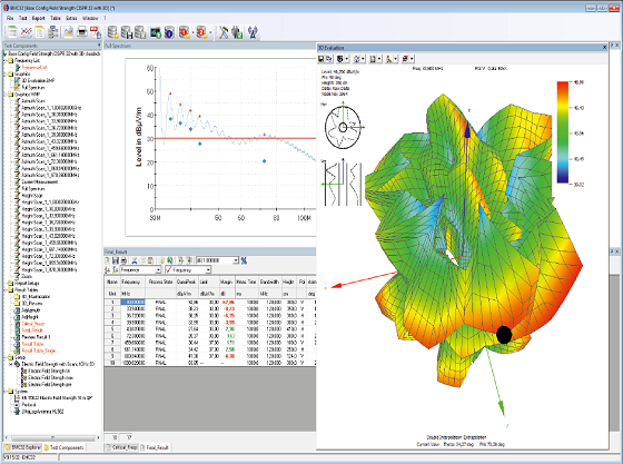 电磁兼容测量软件平台EMC32